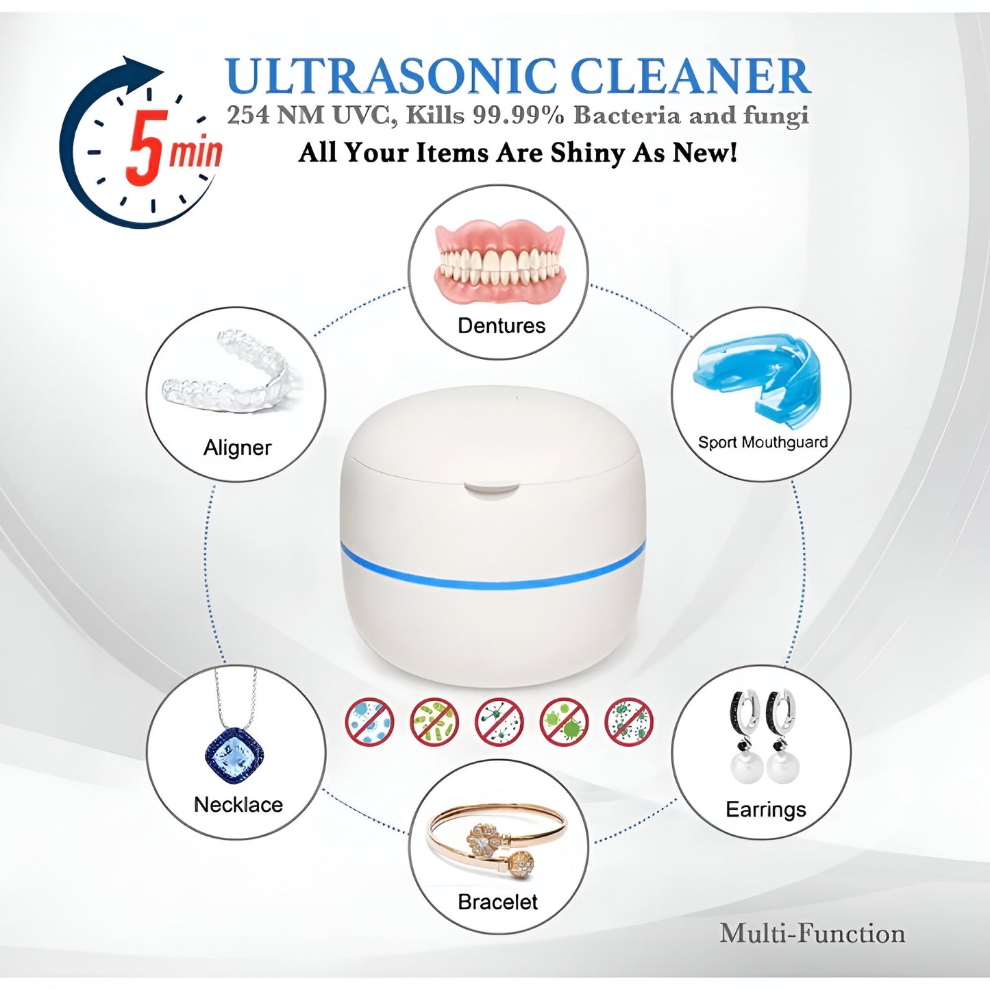 ZennClean™ – Ultrasonic Multi-Purpose Cleaner