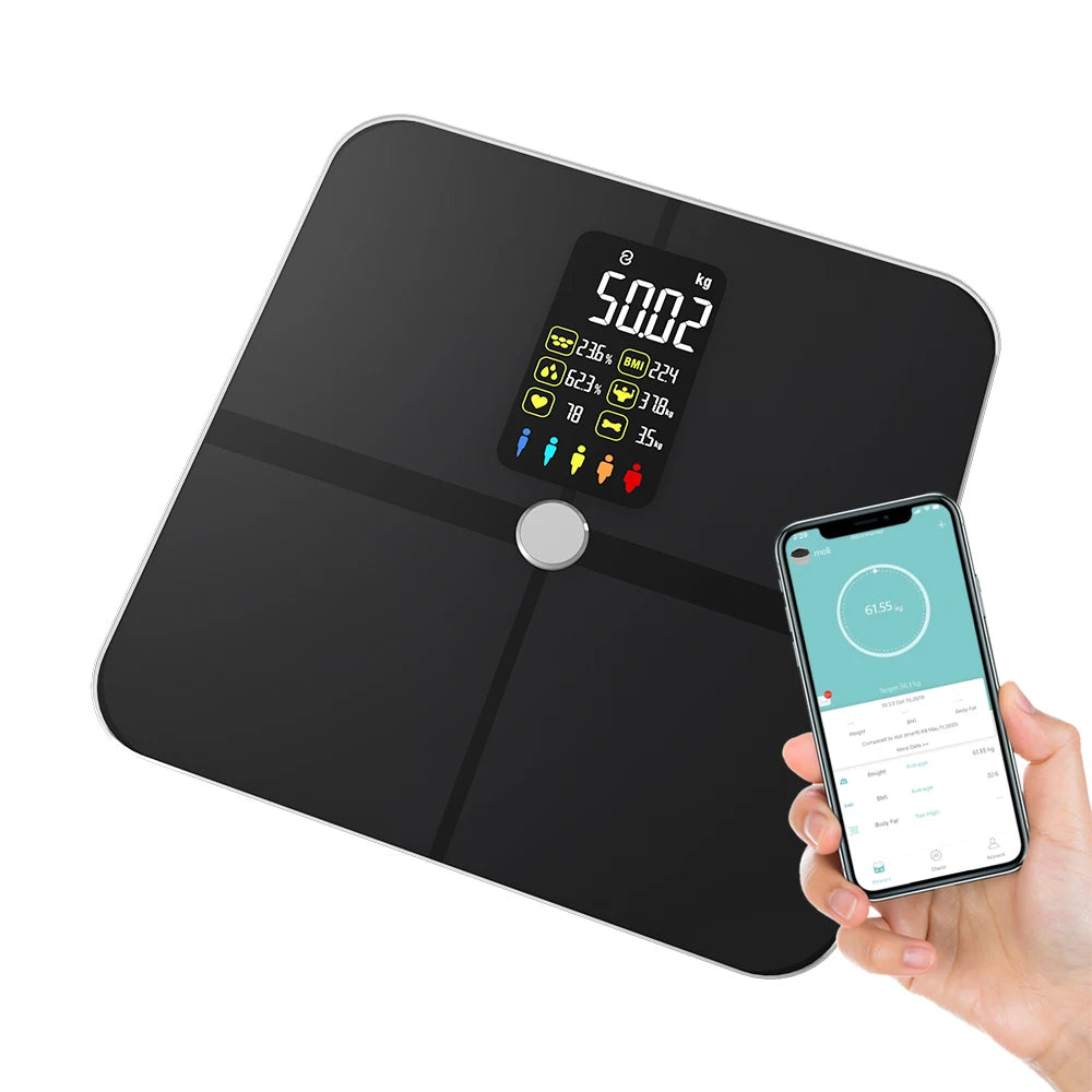 ZennVita Smart Body Fat Scale for Home Use — Digital Weight Scale