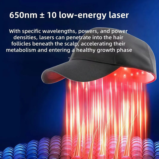 Zennvita™ Hair growth & Therapy Cap