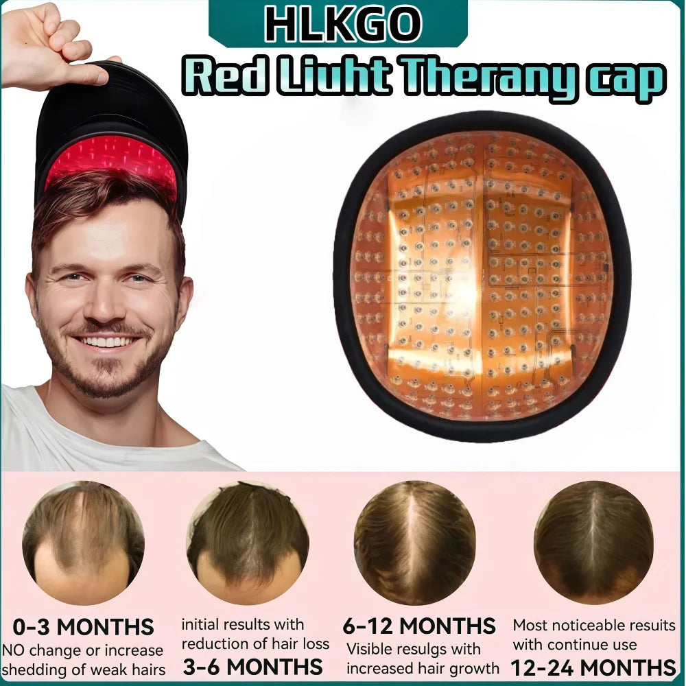 Zennvita™ Hair growth & Therapy Cap