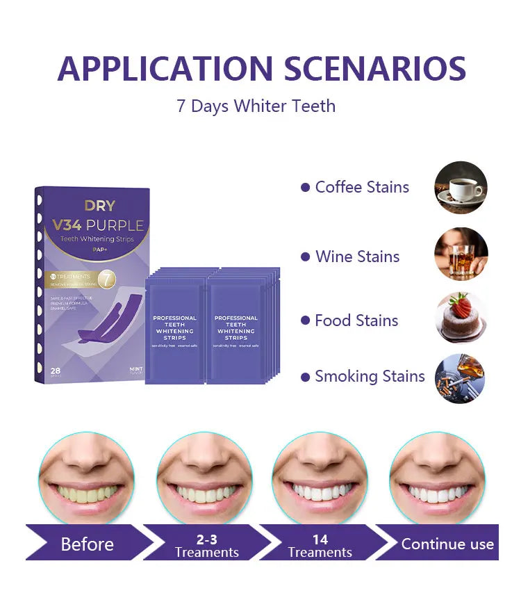 PurpleGlow™ Whitening Strips